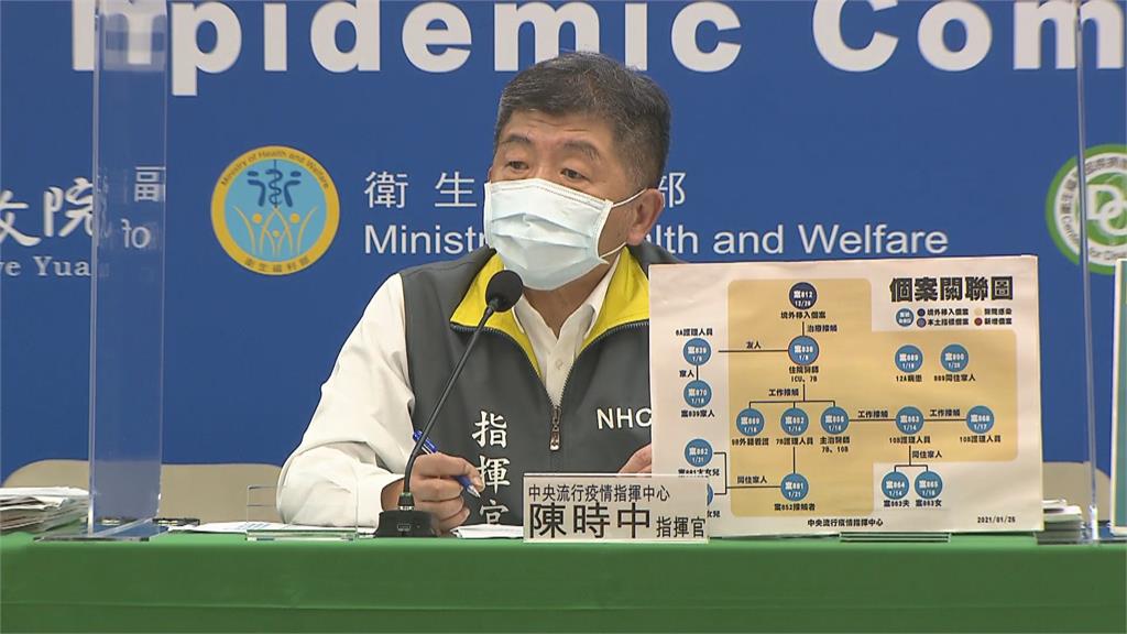 快新聞／部桃11樓護理之家採檢結果出爐 陳時中：98人陰性、1人採檢中