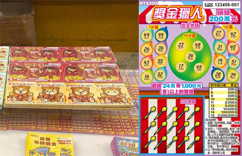 台彩最新刮刮樂來了！「獎金獵人」射氣球拚200萬大獎　總中獎率30%