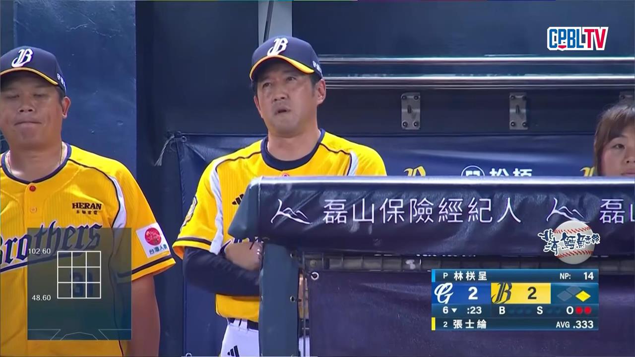 中職(影)／贏球卻笑不出來！兄弟總ㄟ賽後不受訪　全隊出現這罕見情形