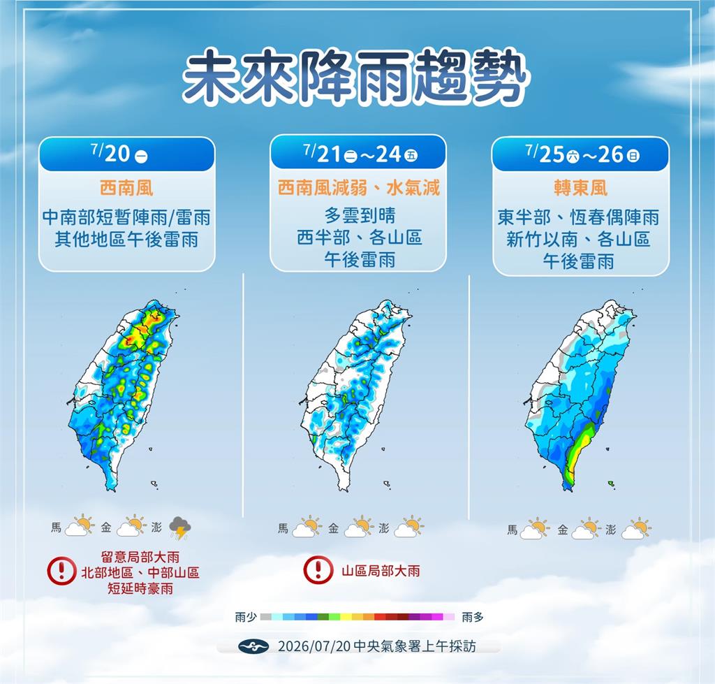 【一週天氣】今明午後雷雨範圍擴大　又一熱帶擾動發展須留意