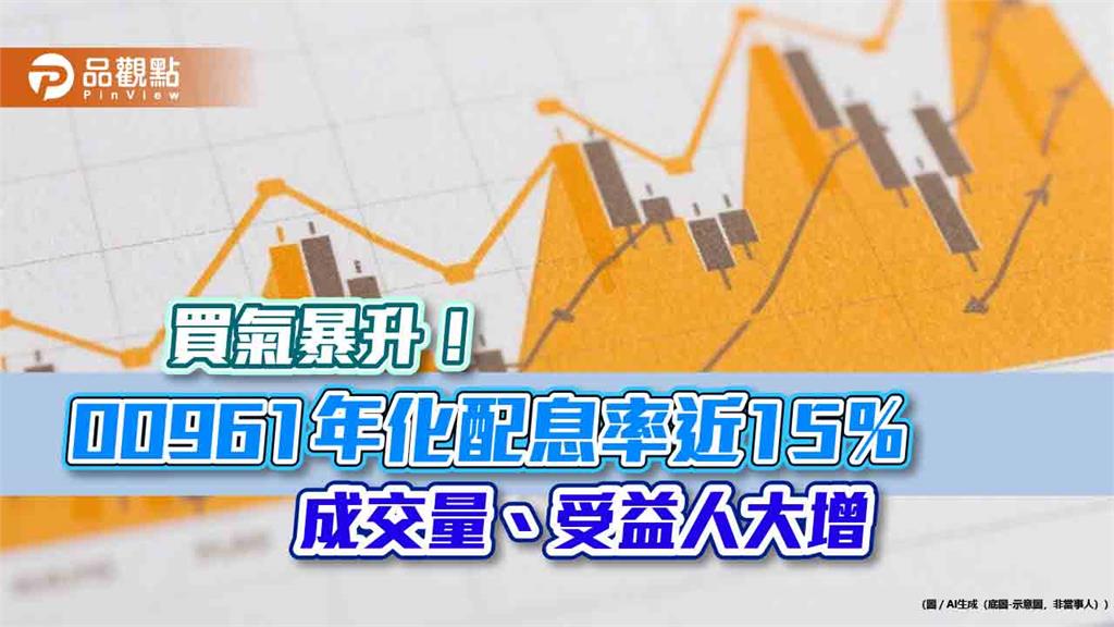 00961受益人暴增18.5%!卡位除息行情 經理人這樣看台股