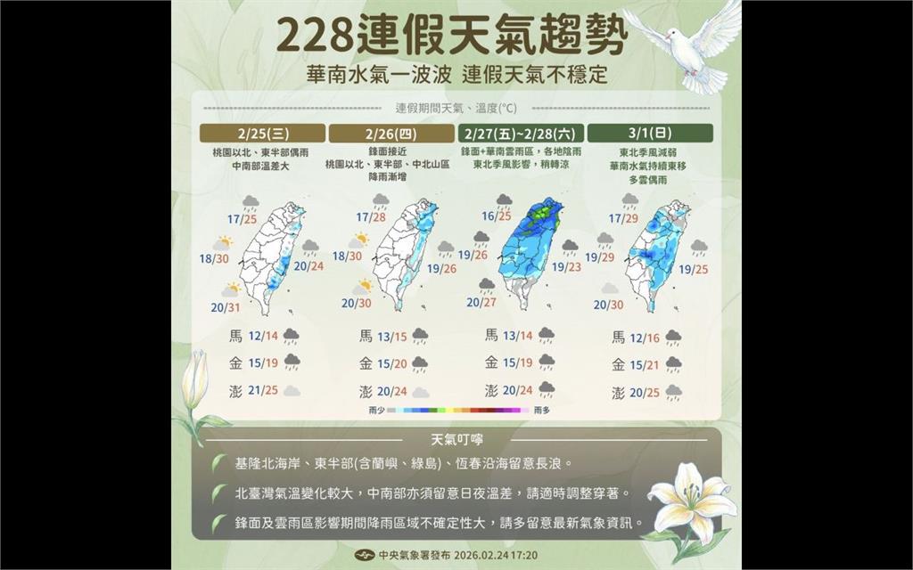 228春雨強襲!全台濕涼連八天 專家預警對流風險