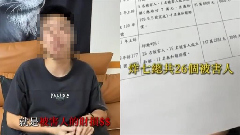 假釋男「詐騙300萬只賠7千」囂張拍抖音教學！脫口「受老師指點」下場慘了