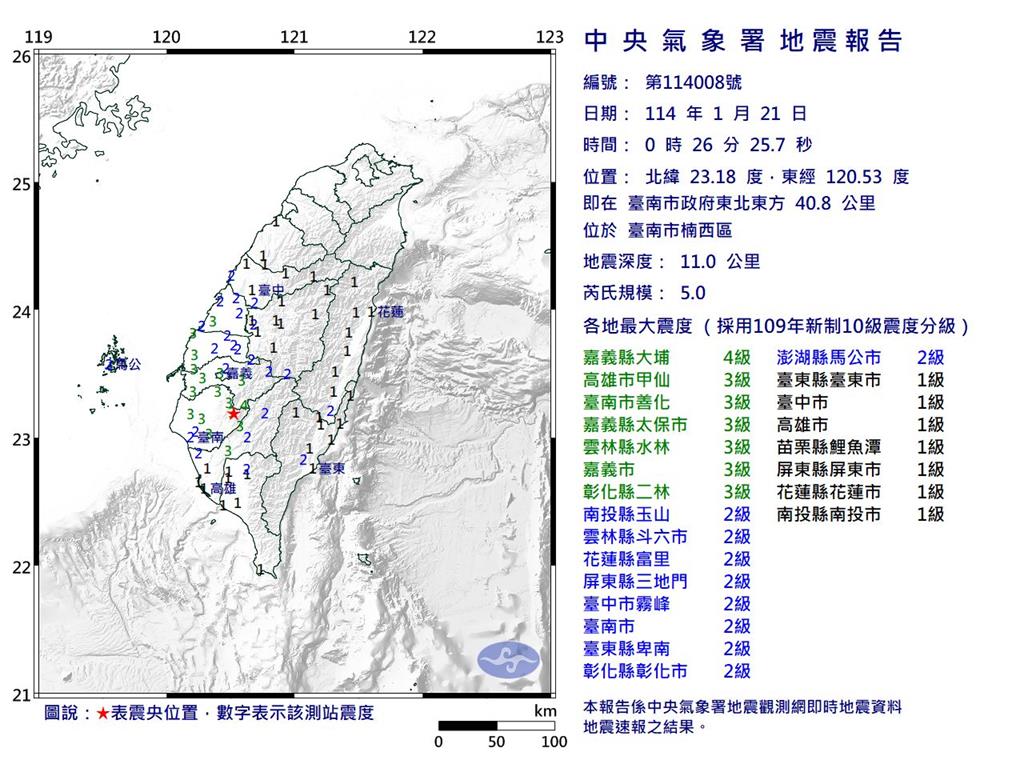 快新聞／又晃！00:26台南楠西5.0「極淺層地震」 最大震度4級