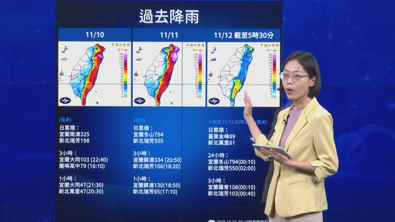 快新聞/一天降雨近800毫米!鳳凰今將通過本島 氣象署:嚴加戒備