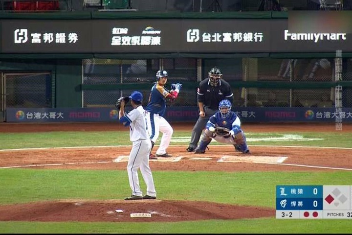 桃猿火力全開大勝富邦 統一獅險勝中信兄弟