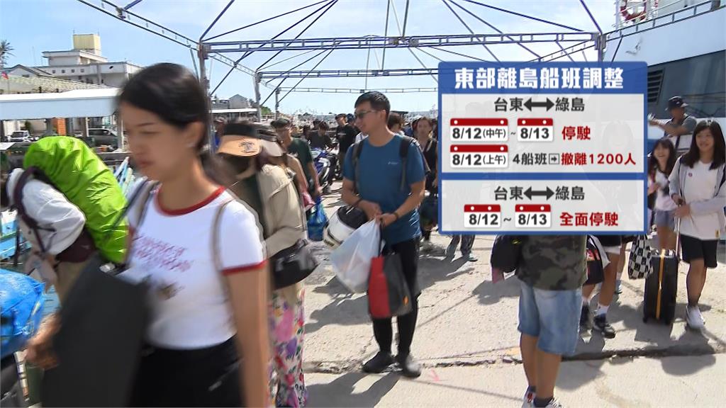 中颱楊柳逼近台！　憂綠島變「關島」逾千遊客急撤回本島