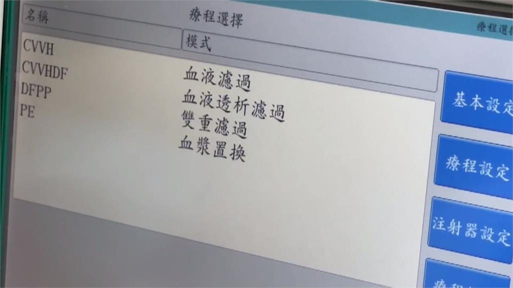 自稱戒酒卻改藥酒　三酸甘油酯數值暴衝　醫生緊急「洗血」保男子一命