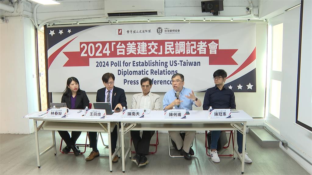 台灣獨立建國聯盟美選後做民調　　破5成民眾贊成與美國「建交」