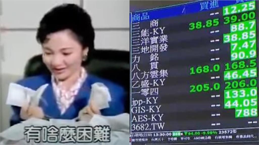 全球股市雲霄飛車！崩跌必點神曲〈現金寄治股市〉白冰冰一句話笑翻全場