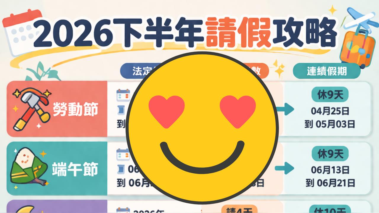 2026連假剩6個不怕!一圖看「最強請假攻略」2波爽放10天假