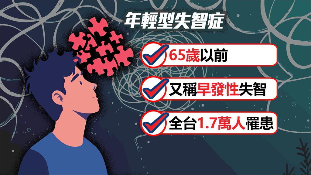 異言堂(影)／憂鬱、焦慮或情緒不穩   當心年輕型失智找上門