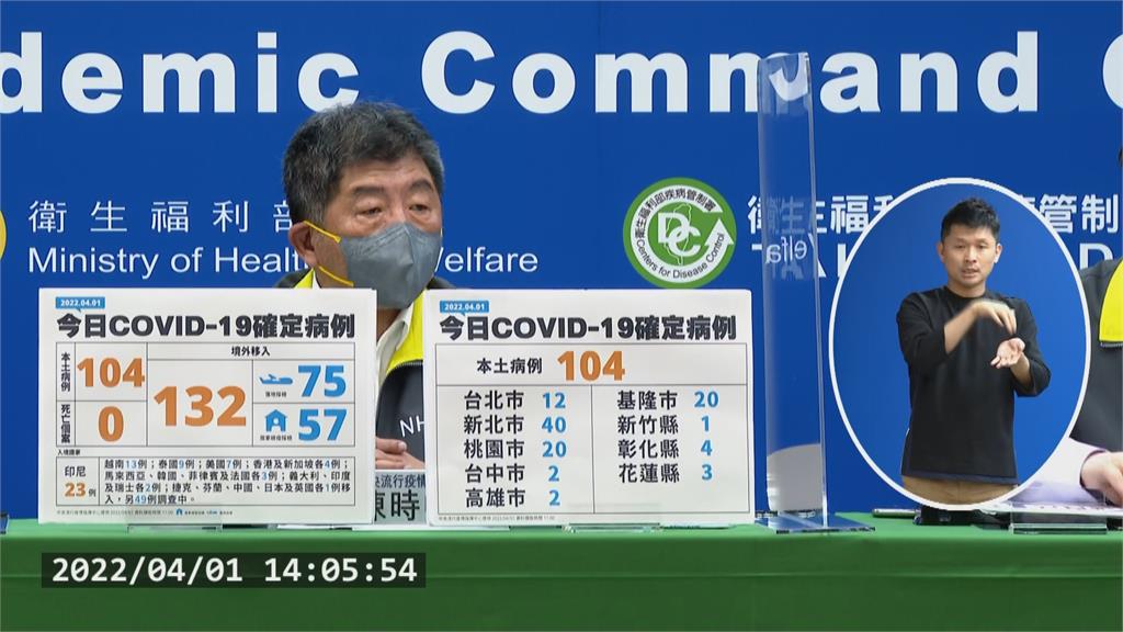快新聞／桃園電商工作室22例確診「員工家人也染疫」！　一張圖看懂關聯