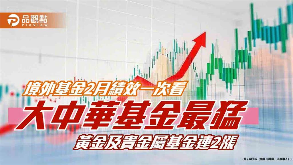 境外基金2月績效表秒懂!大中華基金飆漲近10% 印度基金又墊底