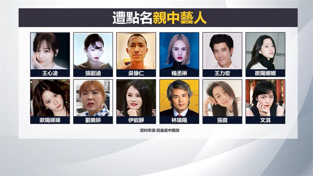 遭列親中藝人名單　劉樂妍嗆「來抓啊」