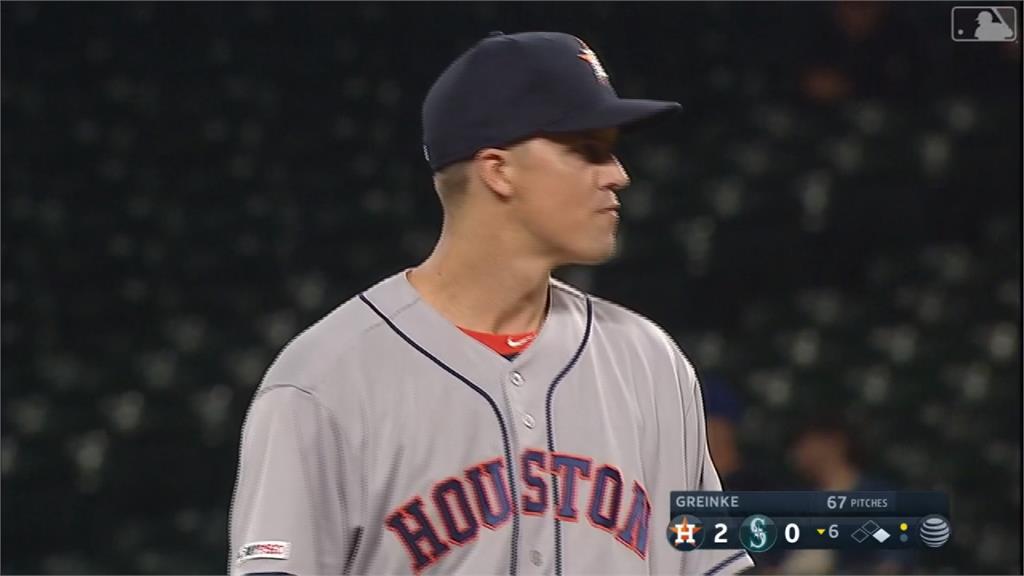 MLB／差0.2局無安打比賽 葛蘭基繳本季代表作