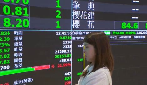 獲利暴增4.5倍！台股回暖助攻　券商5月大賺70億