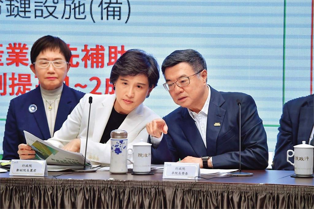 【政院五招弭海嘯】5面向平衡台美貿易逆差 政院築防波堤擋關稅海嘯