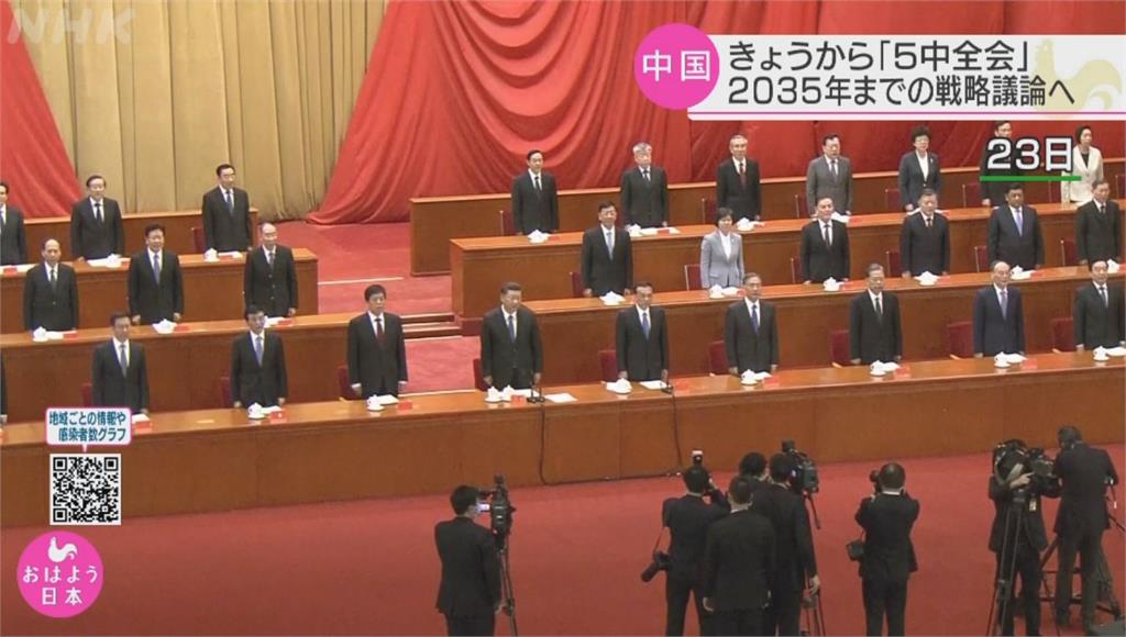 五中全會北京登場 訂十四五及2035願景目標