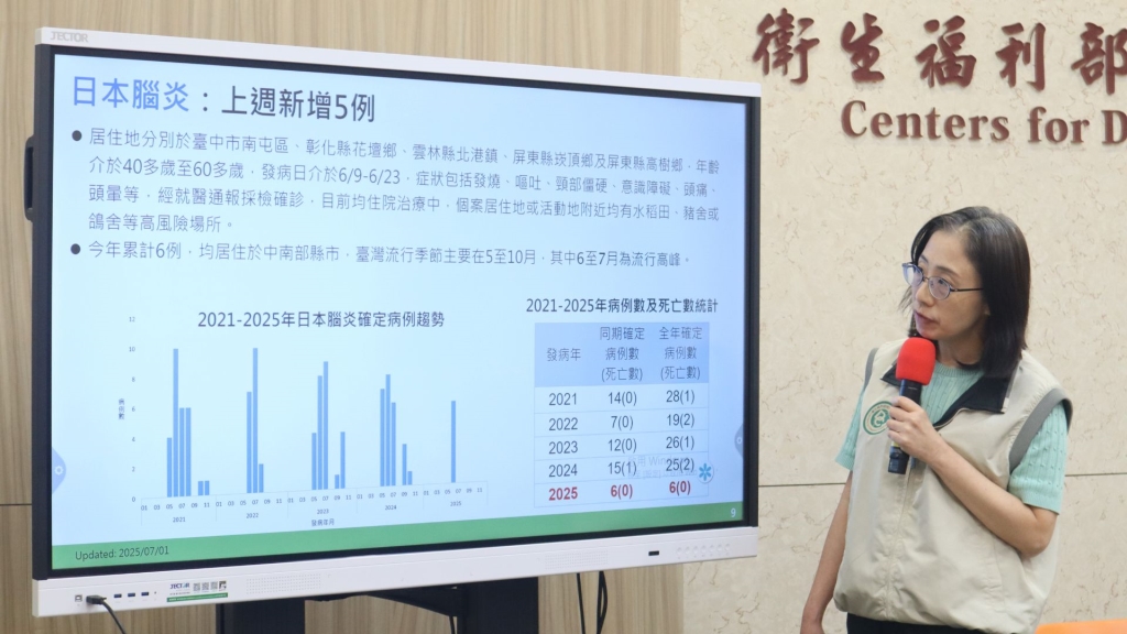 不只幼童!日本腦炎竟盯上成人!死亡率上看30% 專家:這群人速打疫苗!