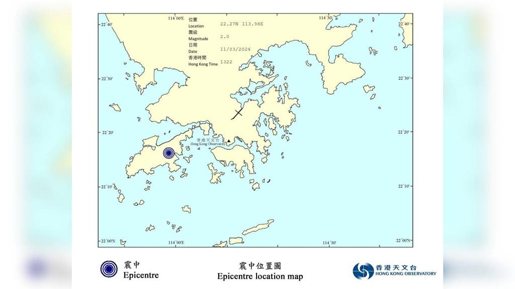 快新聞／罕見！有記錄以來第9次　香港大嶼山發生規模2.0極淺層地震