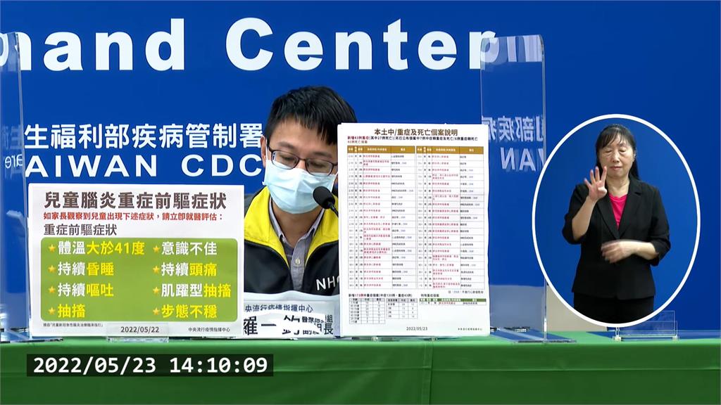 快新聞／添2幼童亡！1歲男童午睡昏迷送醫不治　成今年染疫死亡最小個案