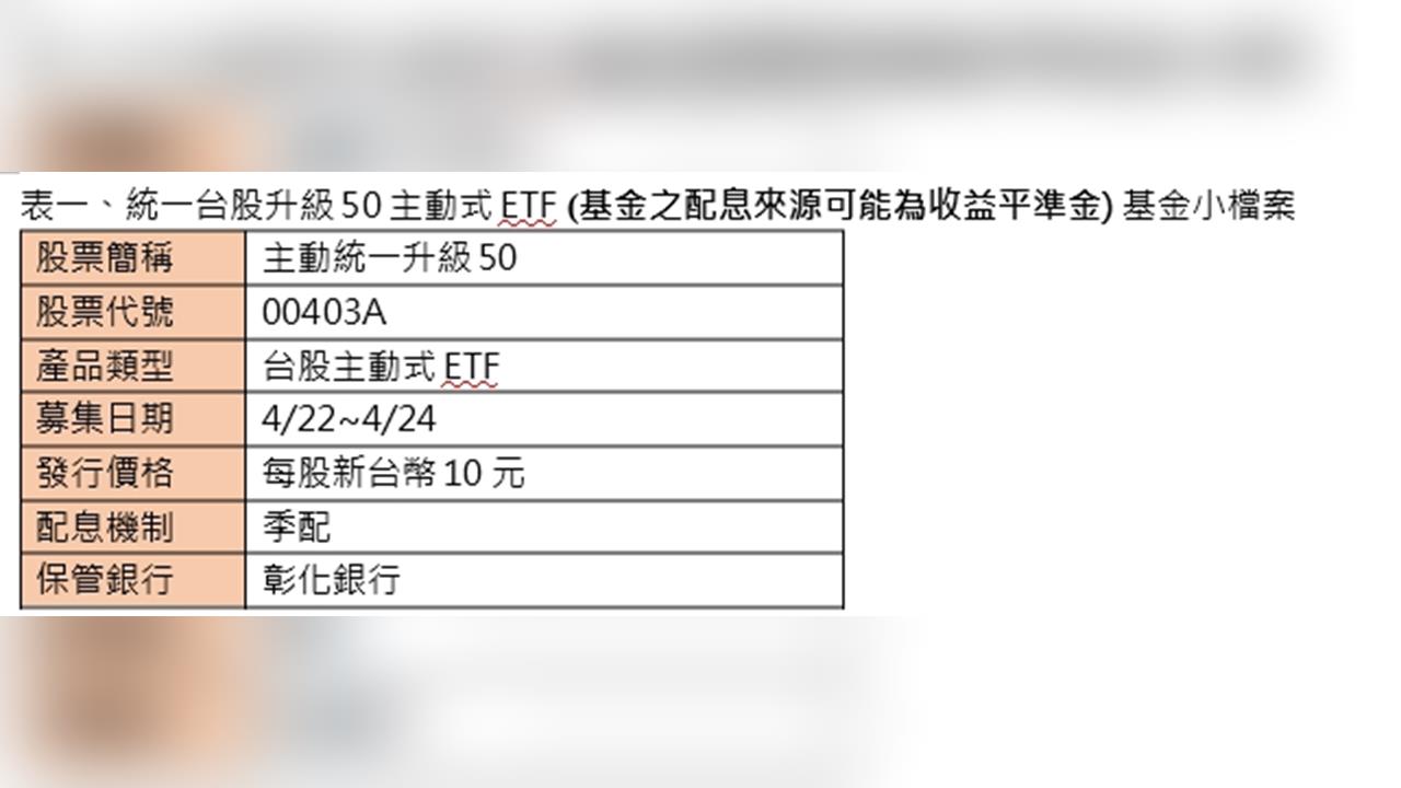 主動式ETF市場持續成長 統一投信推出全新「統一台股升級50主動式ETF」