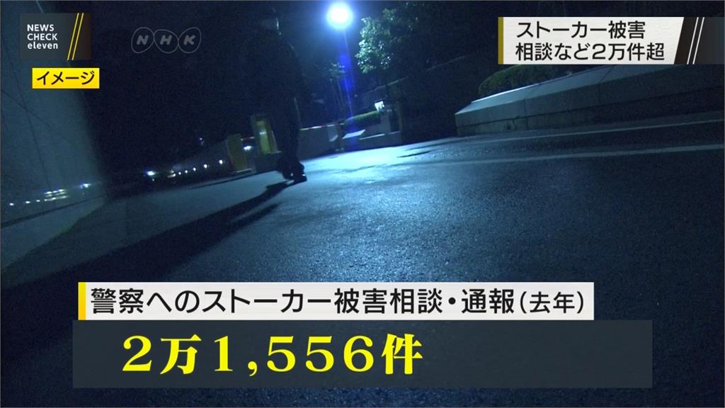 日本去年2萬起跟蹤狂案件  成犯罪溫床