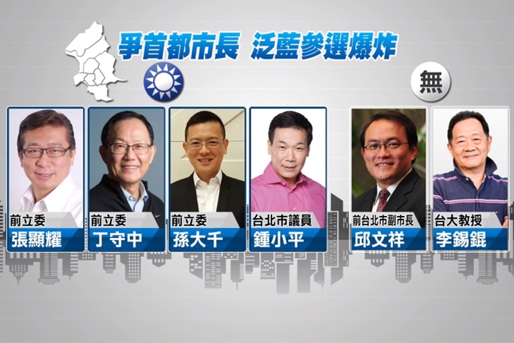 邱文祥、李錫錕相繼參選 泛藍北市長爆炸