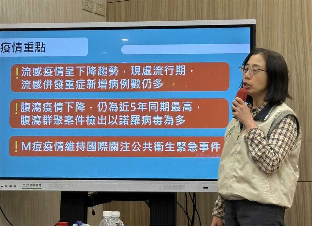 今年首例!30歲男泰國染M痘回台 4月潑水節風險高