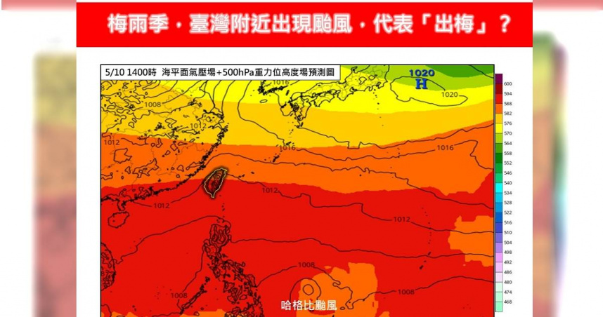 梅雨季颱風來襲不等於「出梅」！專家曝3大類型：今年是這種