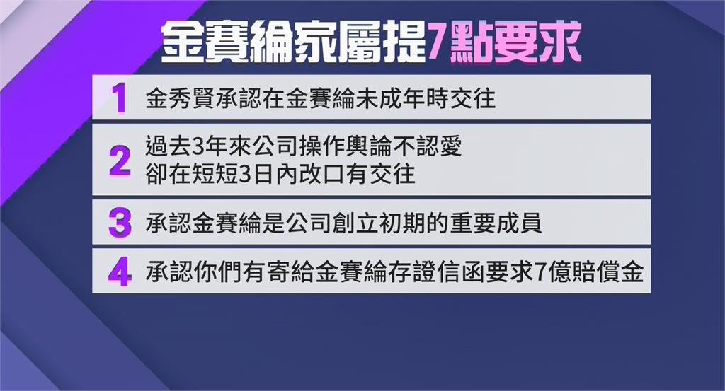 金秀賢脫褲照曝光！金賽綸家屬批「打電話騷擾」　7點聲明：我們只要道歉