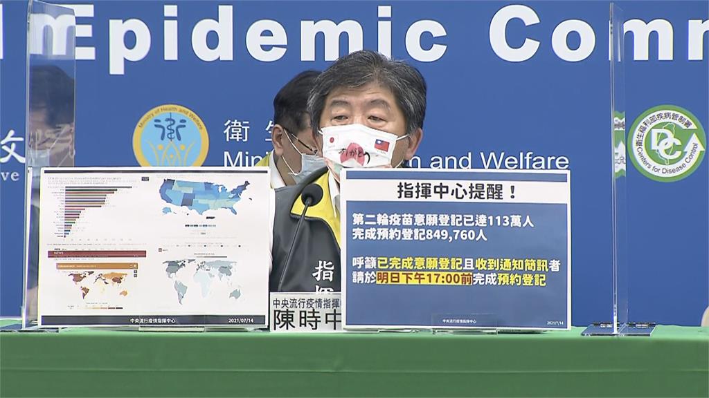 快新聞／國民黨宣布採購500萬劑BNT疫苗　陳時中：盼有供貨證明