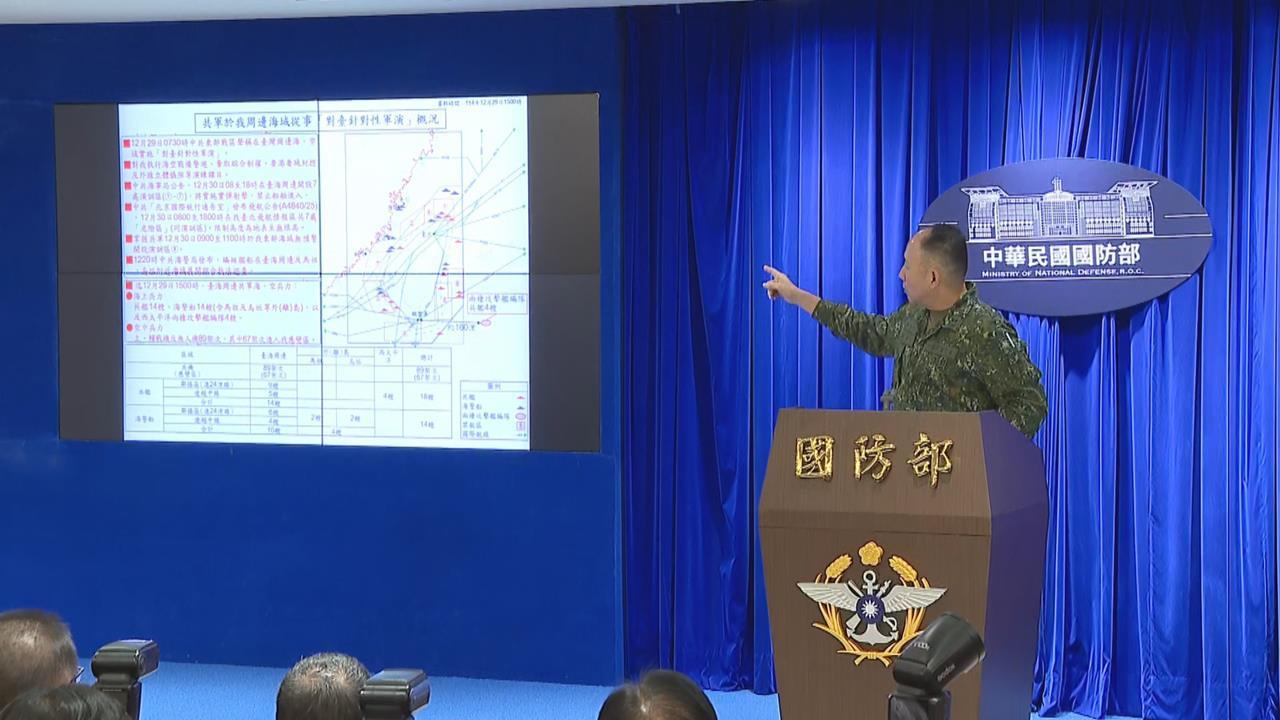 快新聞／一直翻車一直爽？黃國昌控「軍購只需3000億」　國防部打臉「非事實」