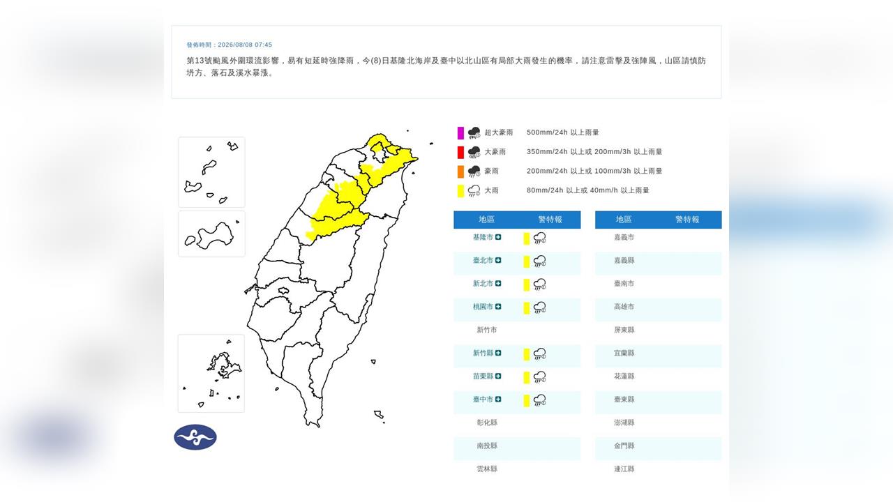 快新聞／白海豚龜速西行「估北轉角度不大」　7縣市大雨特報