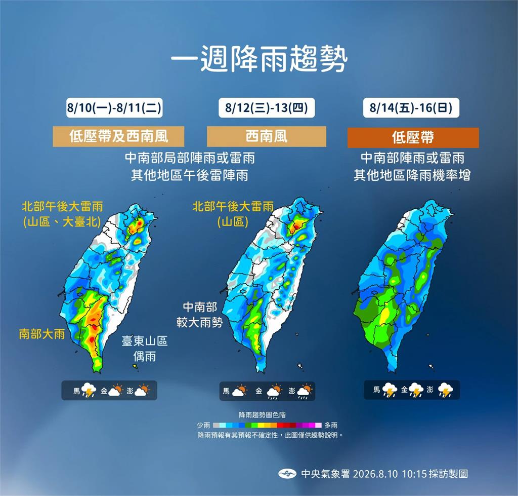 【一週天氣】西南風影響氣象署發「5縣市」大雨特報　台灣連7日有雨