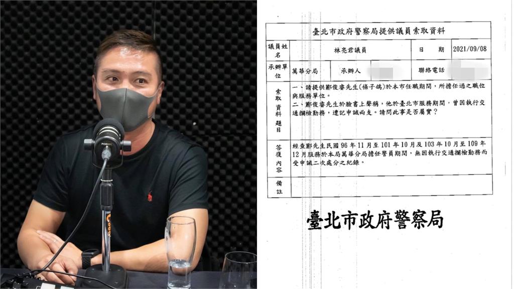 「條子鴿」說謊又被抓包！台北市警局公布紀錄：無因攔檢受處分