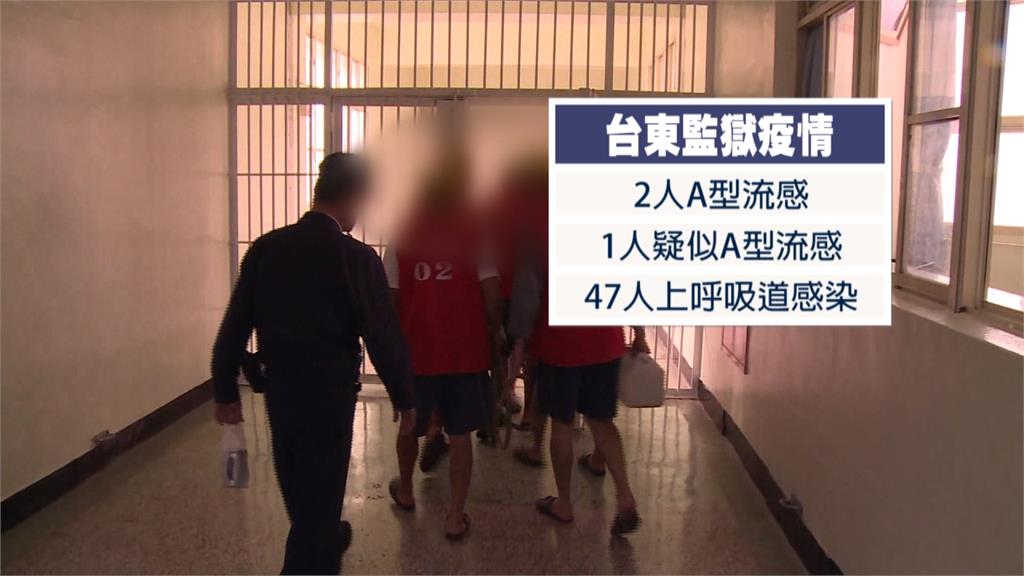 台東監獄爆2人A型流感確診 47人上呼吸道感染