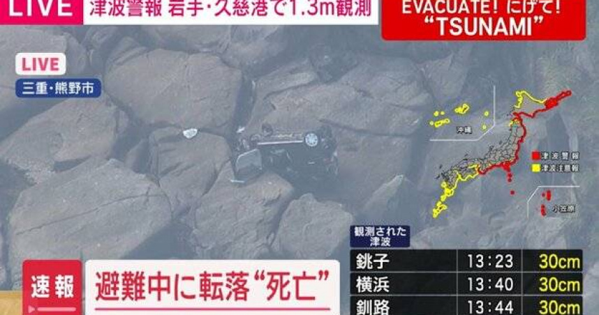 俄羅斯強震引發海嘯警報　日58歲女子駕車避難途中墜崖身亡