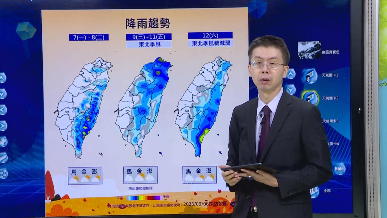 快新聞／首波東北季風來了！氣象署曝這天報到　中部以北低溫數據出爐