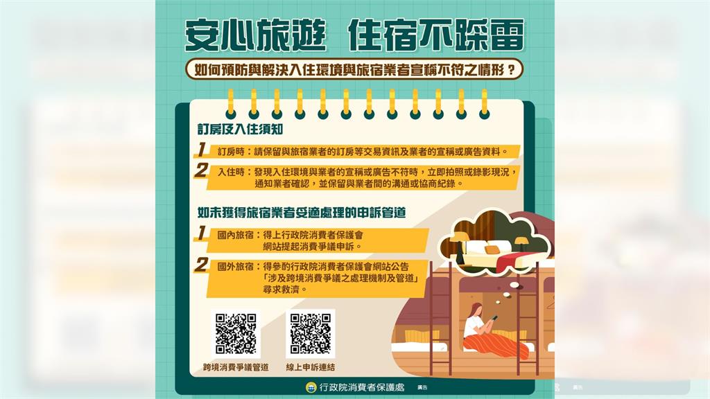 出外旅遊注意　消保處提醒民眾留存行程表可檢據申訴