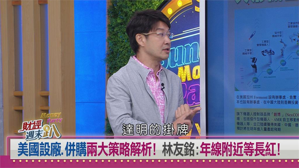 週末趴(影)/關稅風暴催化MAGA概念 美國設廠併購題材引爆新商機!