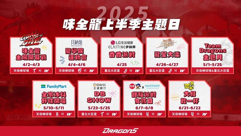 中職／味全龍年度口號「Goal For One」  上半季天母、大巨蛋辦主題日