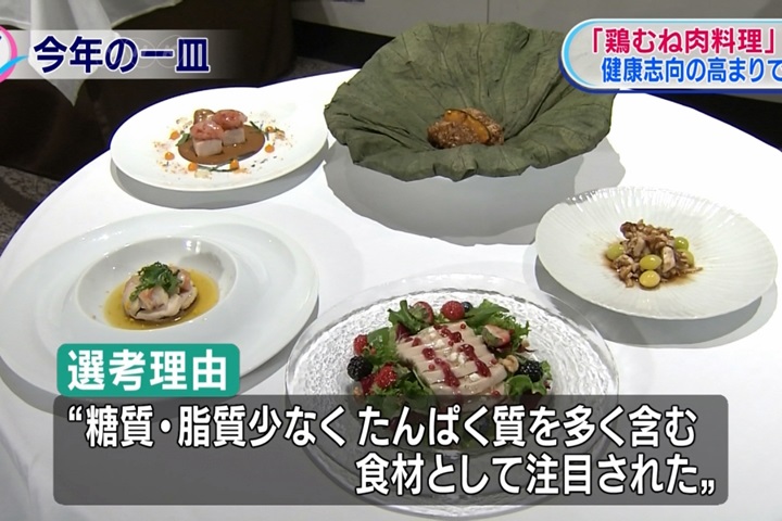 美食指南嚴選 日本年度食物是這個