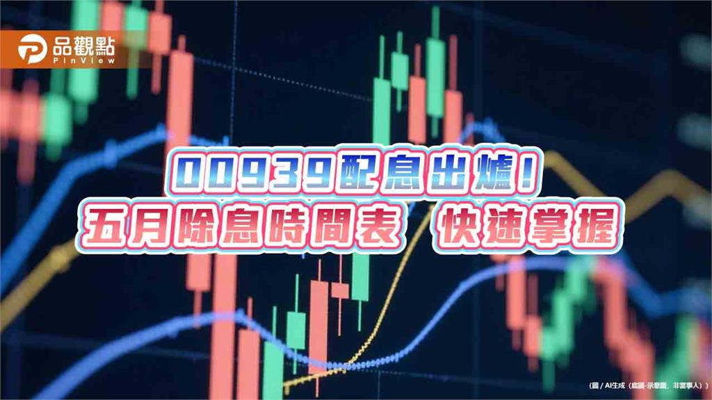 00939五月除息0.072元！連8次不變　想領息最晚這天買