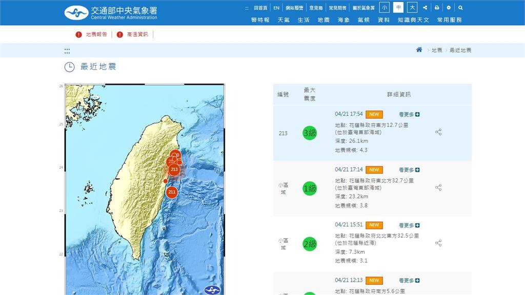 快新聞／傍晚5點54分　花蓮再發生芮氏規模4.3有感地震