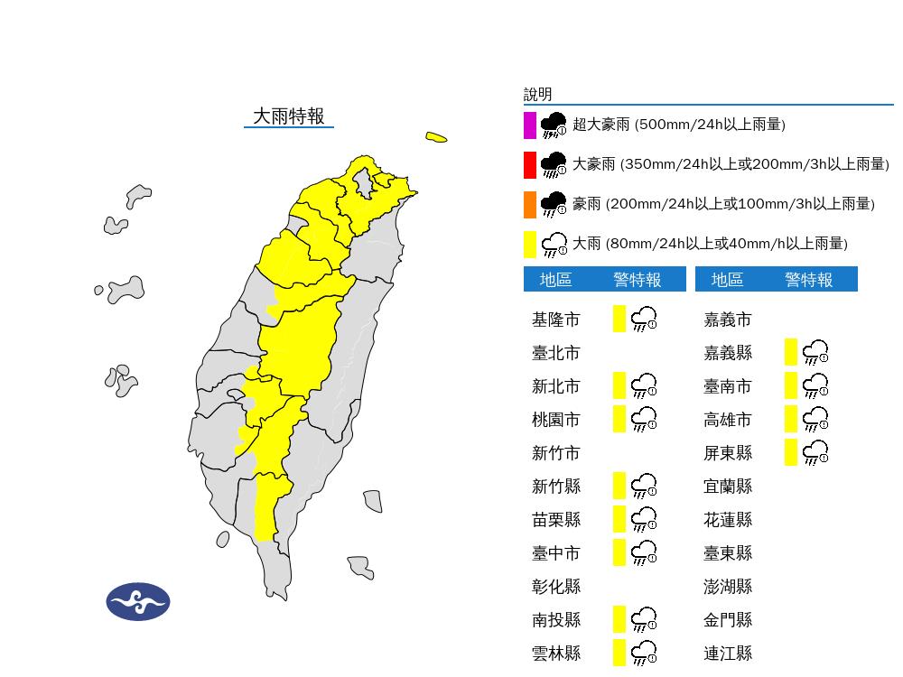 快新聞／午後雨彈來襲！12縣市大雨特報下到晚上　2縣市大雷雨轟炸1小時