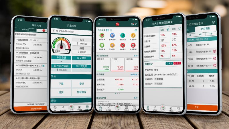 快新聞／台股跌深反彈「股票APP驚傳當機」！　中信證券：深表歉意