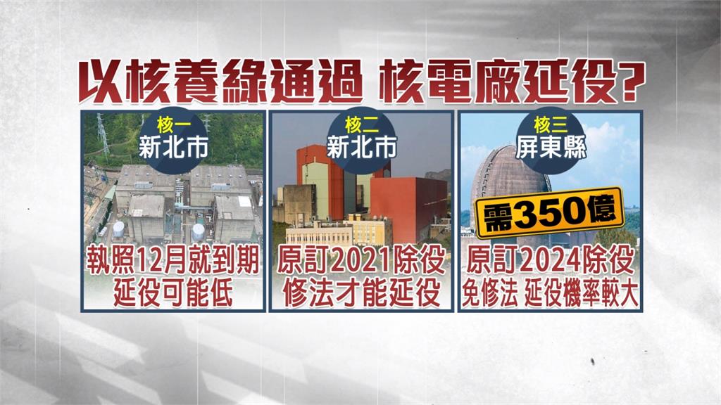 以核養綠通過「核三延役？」 行政院：言之過早