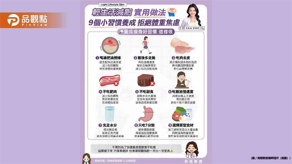 輕生活減脂(Light Lifestyle Slim)實用做法 9個小習慣養成